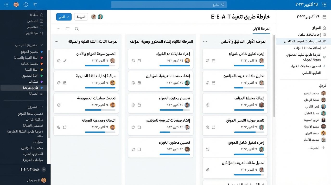 صورة لشاشة واجهة برنامج إدارة مشروع تعرض خريطة طريق تنفيذ E-E-A-T باللغة العربية، تحتوي على أعمدة للمرحلة الأولى والثانية والثالثة، تتضمن مهام مثل إجراء تدقيق شامل للموقع، تحليل ملفات تعريف المؤلفين، تحسين محتوى الخبراء، تحديث سياسات الخصوصية، ومراقبة إشارات الثقة الخارجية، مع تواريخ 24 أكتوبر 2023 وأسماء فرق العمل.