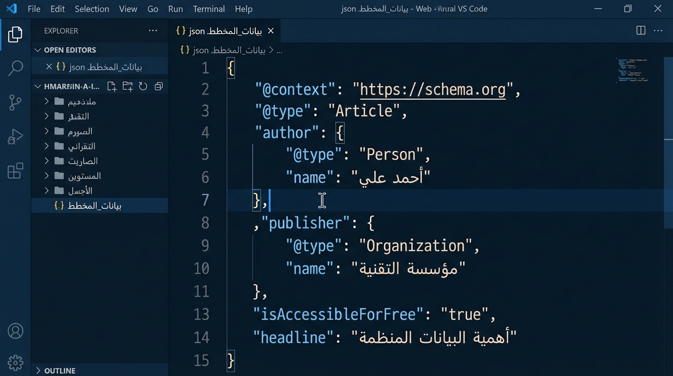 لقطة شاشة لواجهة برنامج Visual Studio Code تُظهر ملف JSON يحتوي على ترميز مخطط (Schema Markup) يصف مقالًا يتضمن معلومات مثل نوع المقال، الكاتب المسمى أحمد علي، الناشر مؤسسة التقنية، وحالة إمكانية الوصول مجانًا مع عنوان المقال.