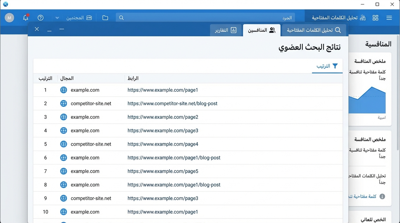 واجهة برنامج لتحليل الكلمات المفتاحية يظهر فيها جدول يضم نتائج البحث العضوي للمنافسين مع تفاصيل مثل الترتيب، المجال، والرابط، باللغة العربية. تحتوي القائمة على عدة مواقع مثل example.com وcompetitor-site.net مع روابط صفحات متنوعة.