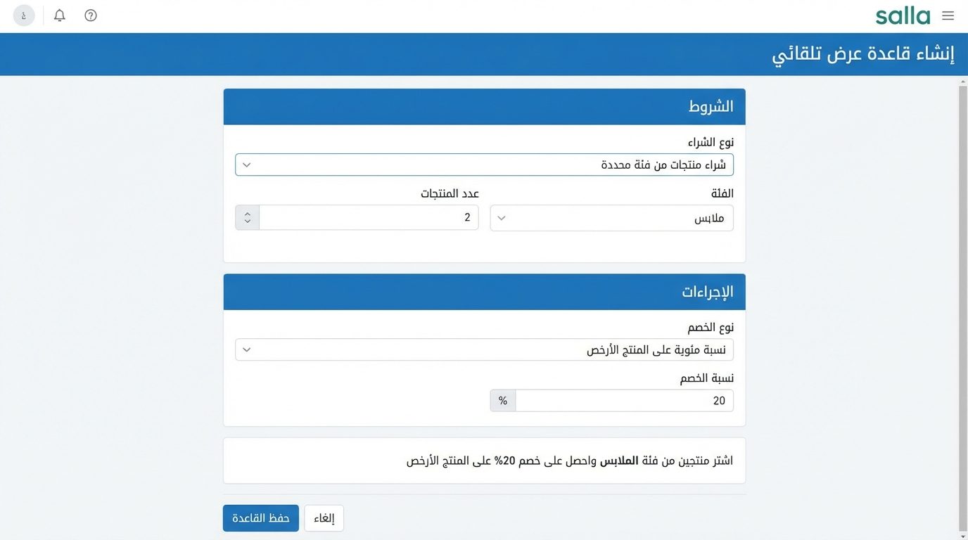 نافذة إنشاء قاعدة عرض تلقائي في منصة سلة باللغة العربية، تحتوي على حقول لتحديد نوع الشراء (شراء منتجات من فئة محددة)، اختيار الفئة (ملابس)، عدد المنتجات (2)، نوع الخصم (نسبة مئوية على المنتج الأرخص)، ونسبة الخصم (20%). في أسفل النافذة رسالة توضح العرض: اشترِ منتجين من فئة الملابس واحصل على خصم 20% على المنتج الأرخص.