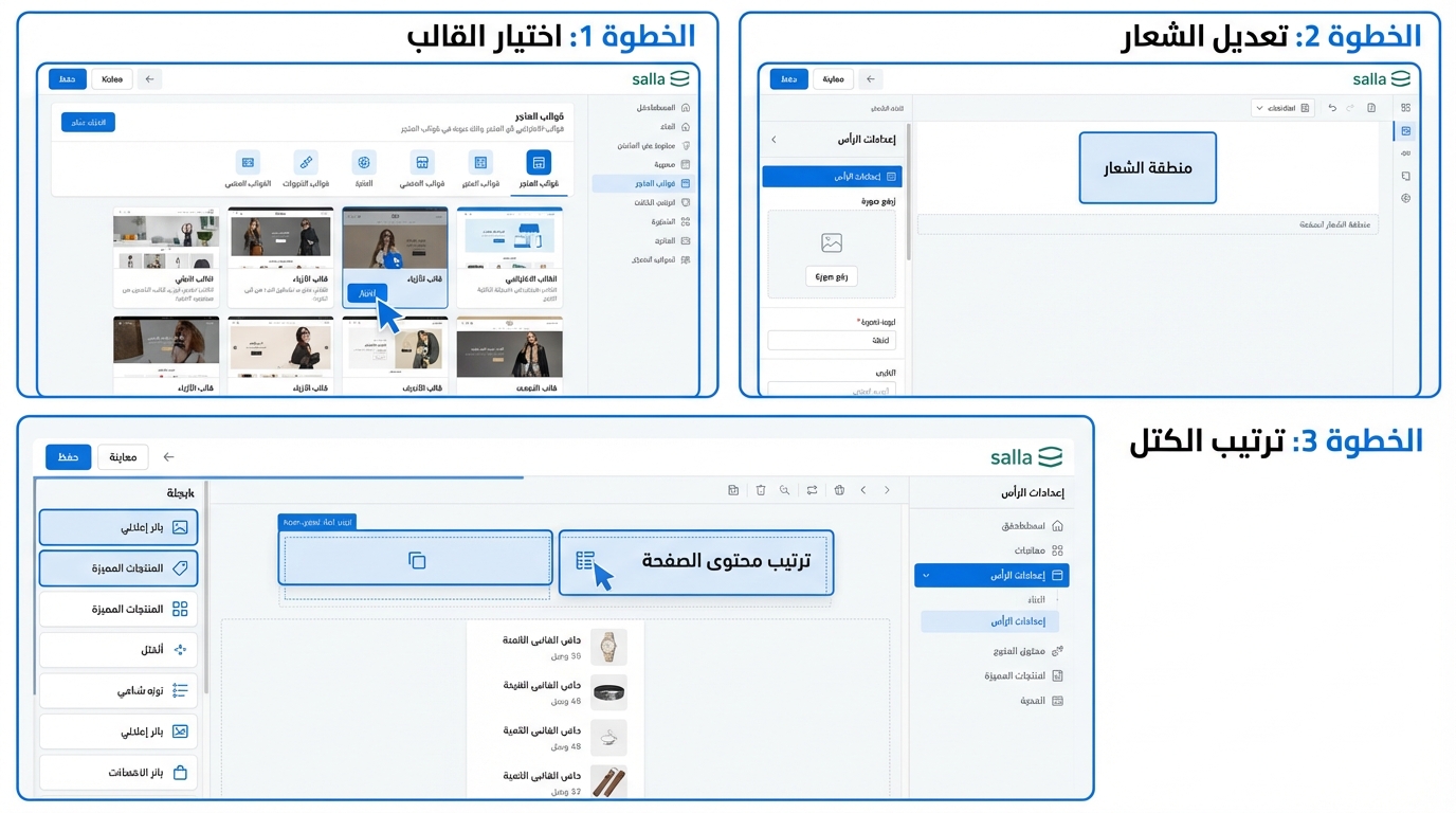 واجهة استخدام منصة سلة تعرض ثلاث خطوات لتخصيص تصميم متجر سلة: 1. اختيار القالب من مجموعة متنوعة من قوالب المتاجر، 2. تعديل شعار المتجر عبر تحرير منطقة الشعار، 3. ترتيب محتوى الكتل داخل صفحة المتجر مع خيارات الحفظ والمعاينة.